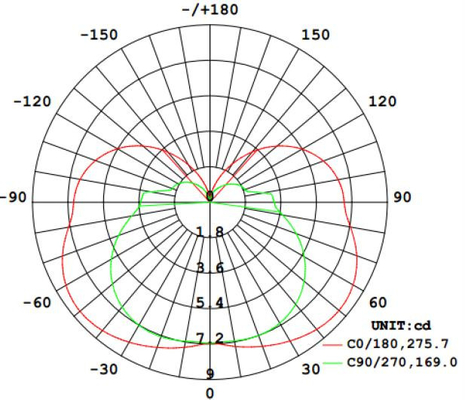 220-240VAC 4W LiFePO4 Batarya Acil Işık 90Lm 6500k Enerji verimliliği ile çıkış ışığı
